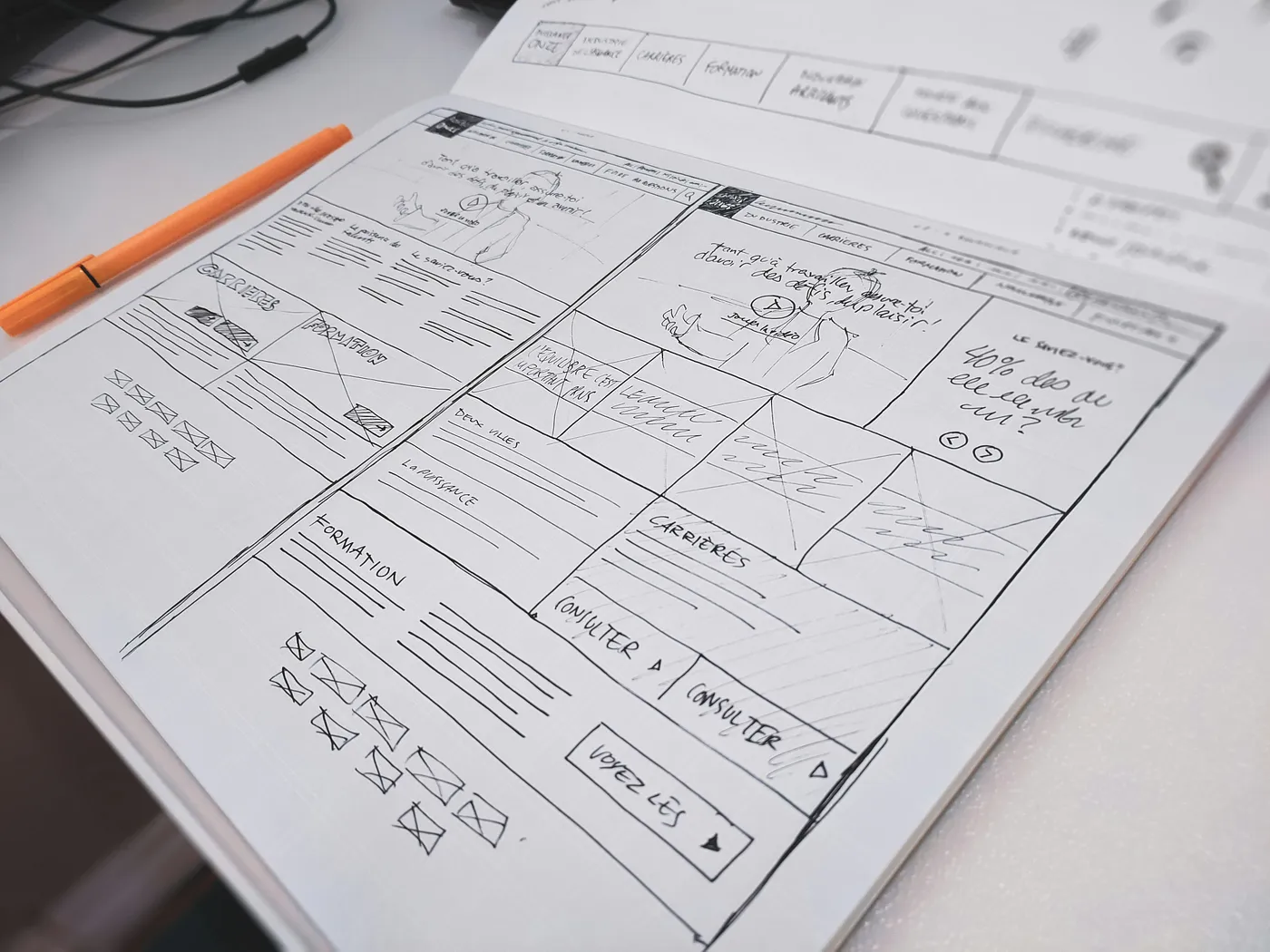 React Design Patterns: Layout Components Pattern